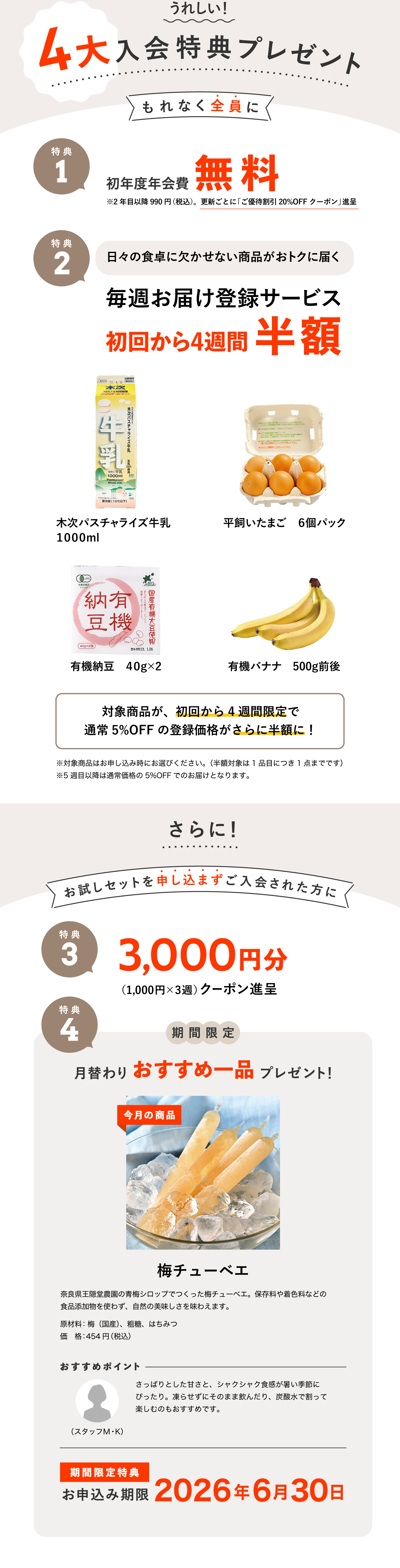 入会キャンペーン特典内容